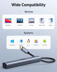 10Gbps USB C Hub, 5 Ports USB C Splitter with 100W Power Delivery, USB C to USB C Hub Multiport Adapter for Laptop, USBC Hub for Macbook Pro/Air M2 M1, Ipad, Dell, HP, Samsung,Etc - Camel Supplies