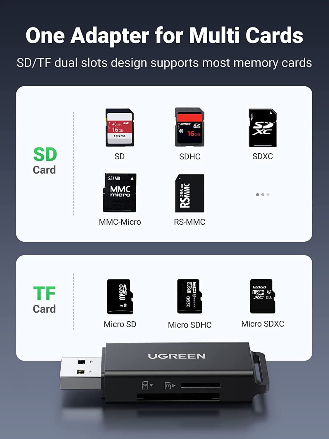 UGREEN SD Card Reader Portable USB 3.0 Dual Slot Flash Memory Card Adapter Hub for TF SD Micro SD SDXC SDHC MMC RS-MMC Micro SDXC Micro SDHC UHS-I for Mac Windows Linux Chrome PC Laptop