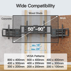 PERLESMITH Full Motion TV Wall Mount for 50”-90” Tvs up to 165Lbs, TV Mount Bracket with Dual Articulating Arms Swivel Tilt Extension, Max VESA 800X400Mm, Fits 16”18” to 24" Studs, PSXFK1