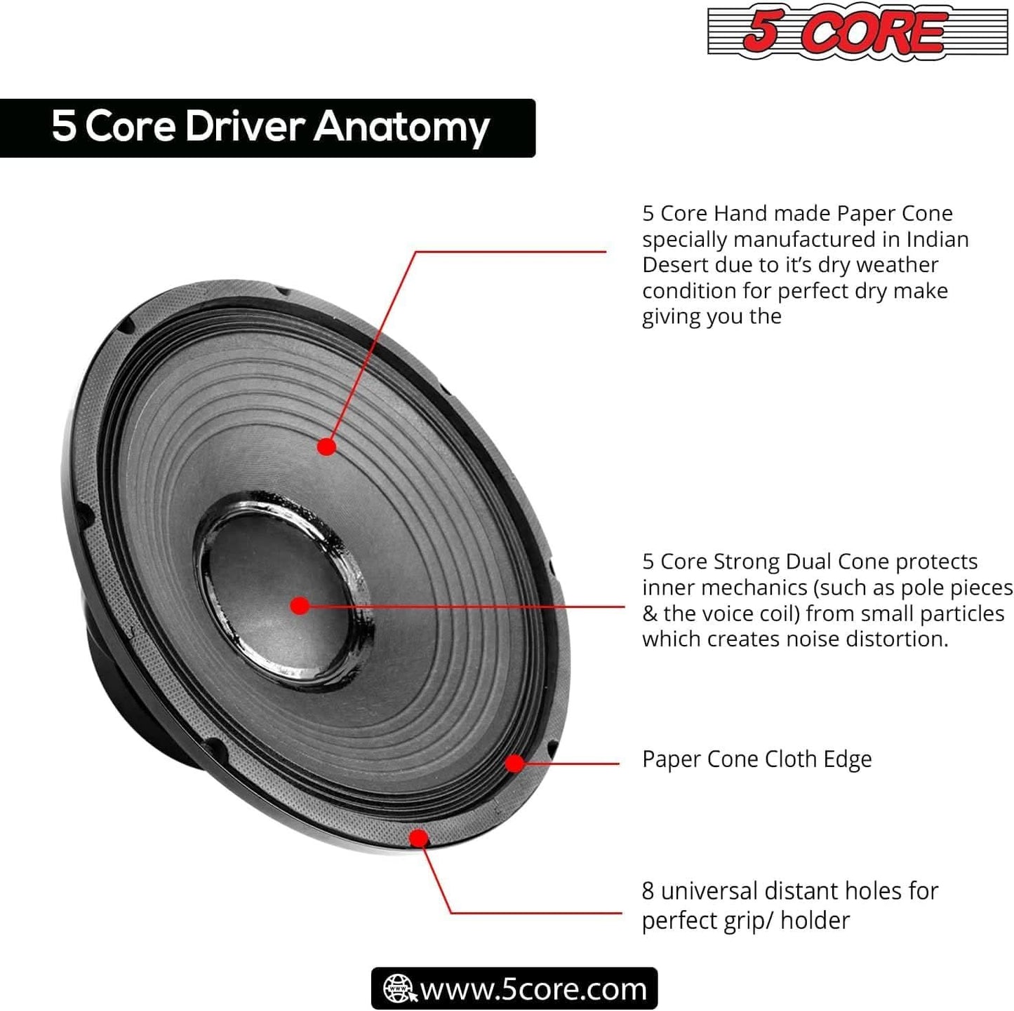 5 CORE 15 Inch Subwoofer Speaker 2200W Peak High Power Handling 300W