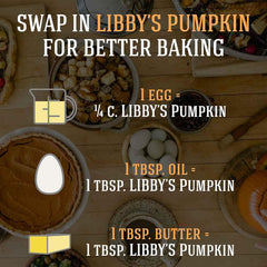 Libby'S Pumpkin Pie, Thanksgiving and Holiday Desserts, Pumpkin Pie Filling, 100% Pure Pumpkin, 6 Lb 10 Oz Can Bulk