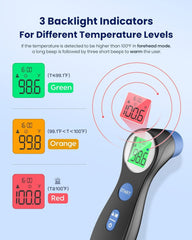 Forehead Thermometer for Adults and Kids, Digital Infrared Thermometer for Home with Fever Alarm, FSA HSA Eligible,1S Reading and 3-Color Indicator, No-Touch, Accurate