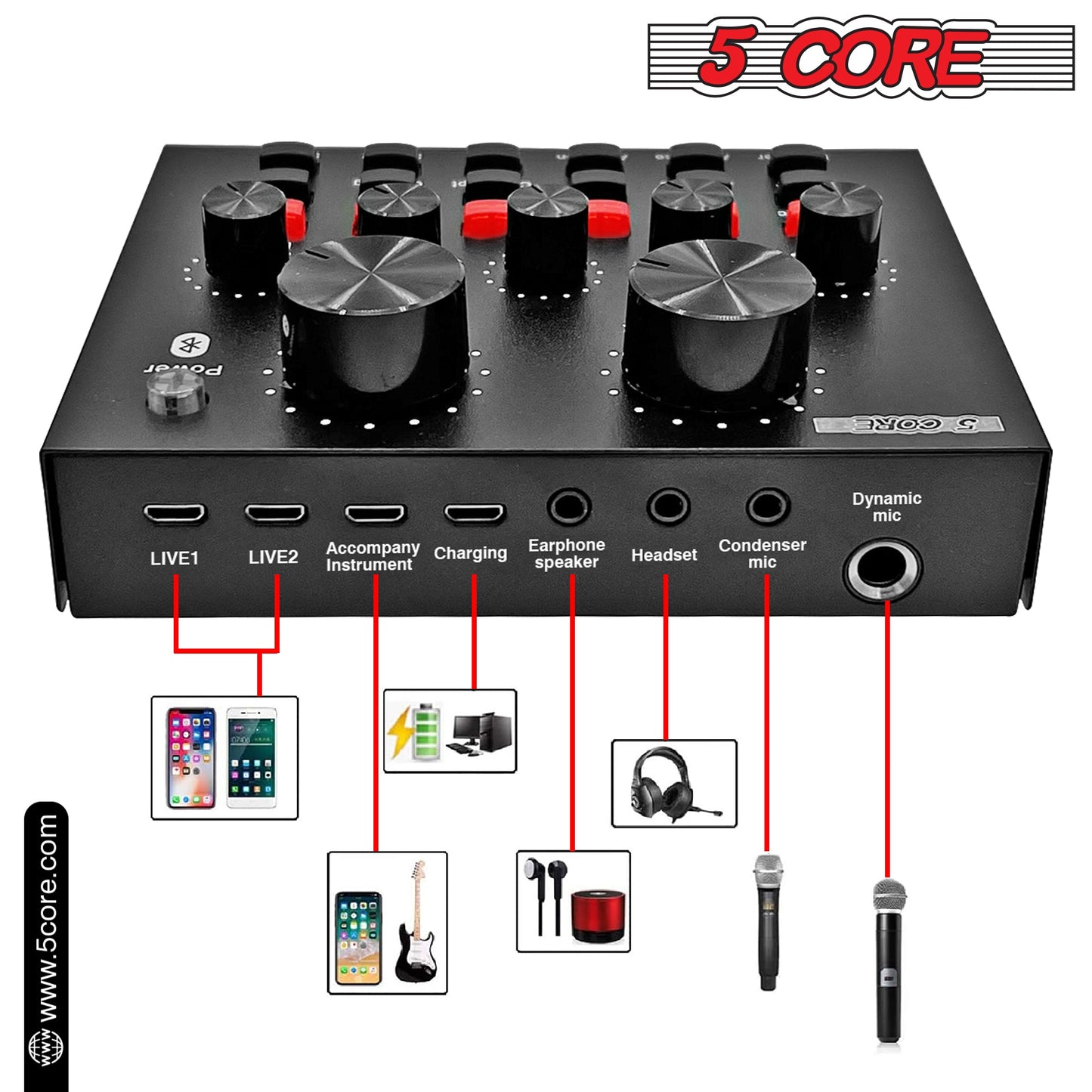 5Core Recording Microphone Podcast Bundle  Professional Condenser