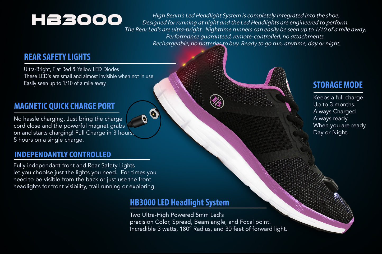 Women's Night Runner Shoes With Built-in Safety Lights